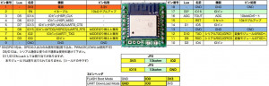 ESP8266 Lua pin配置
